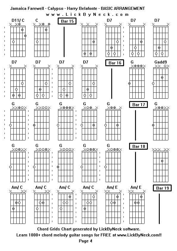 Chord Grids Chart of chord melody fingerstyle guitar song-Jamaica Farewell - Calypso - Harry Belafonte - BASIC ARRANGEMENT,generated by LickByNeck software.